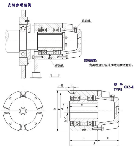 CKZ-D楔塊式超越離合器結(jié)構(gòu)圖