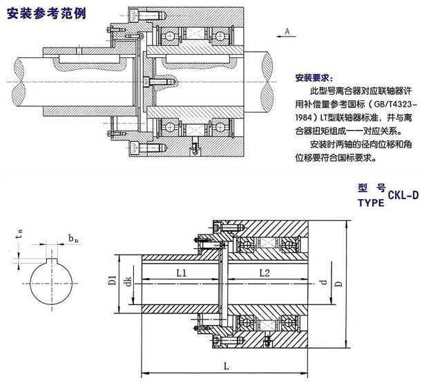 CKL-D滾柱單向離合器結(jié)構(gòu)圖