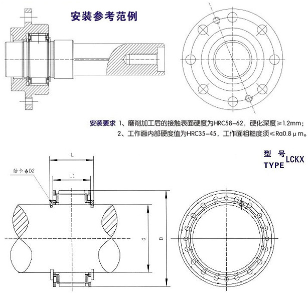 LCKX楔塊式超越離合器型號(hào)